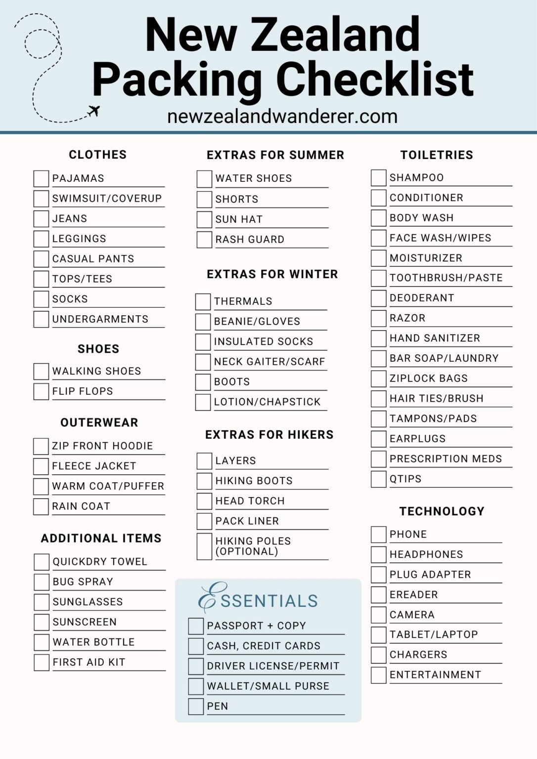Packing List for New Zealand What to Wear & Pack