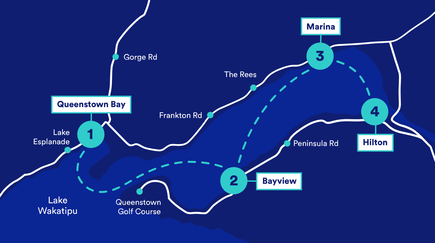 12 BEST Day Walks in Queenstown, New Zealand